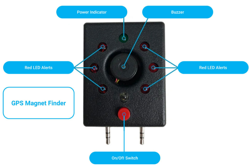 GPS tracker detector